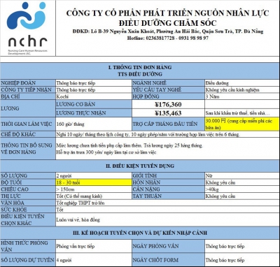 ĐƠN HÀNG THỰC TẬP SINH NGÀNH ĐIỀU DƯỠNG