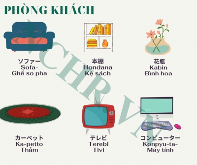 TỪ VỰNG TIẾNG NHẬT THEO CHỦ ĐỀ ĐỒ DÙNG TRONG NHÀ