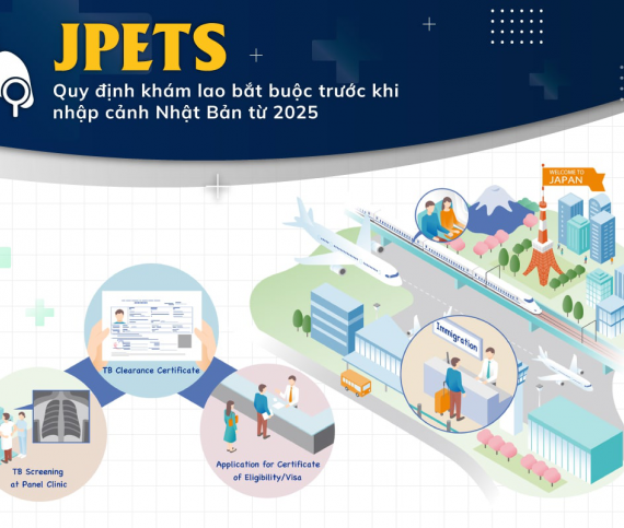 THÔNG BÁO QUAN TRỌNG – QUY ĐỊNH MỚI VỀ NHẬP CẢNH NHẬT BẢN TỪ 01/09/2025